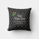 Search for grey plaid cushions Classic