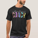 Search for instructional Coach