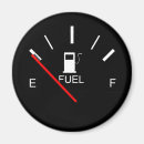 Search for fuel magnets Gauge