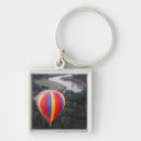 Search for aires key rings Aerial