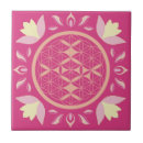 Search for flower of life tiles Rose