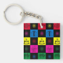 Search for a birthday wish key rings Happy