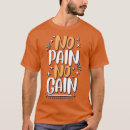Search for gain Encouragement