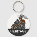 Search for african heritage key rings Juneteenth