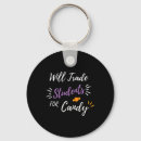 Search for candy illustration key rings Creepy design