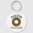 Search for dieting key rings Healthy