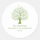 Search for bird life stickers Tree of life