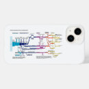 Search for justice iphone cases Usa