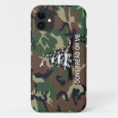 Search for dont tread electronics Gadsden