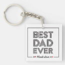Search for one square key rings Stylish