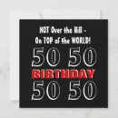 Search for 53rd birthday invitations Milestone