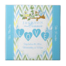 Search for baby birth tiles Cute