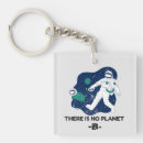 Search for recycling square key rings Climate change
