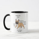 Search for frenchie humor mugs Dog lover