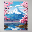 Search for cherry blossom anime posters Nature