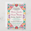 Search for rectangle latino birthday invitations Spanish