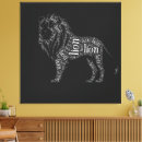 Search for lions canvas prints Lion lover