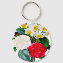 Search for gardening rounded key rings Vintage