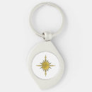 Search for twin key rings Spiritual