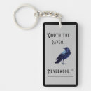 Search for allen key rings Edgar allen poe