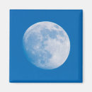 Search for full moon magnets Astronomy