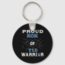 Search for insulin key rings Type 1 diabetes