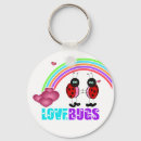 Search for lady bug key rings Red