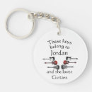 Search for guitar funny key rings Humour