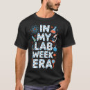 Search for research Laboratory
