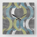 Search for geometric clocks Pattern