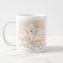 Search for the solar system mugs Astronomy