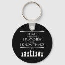 Search for chess pieces key rings Strategy