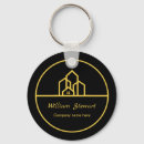 Search for agent round key rings Modern