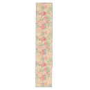 Search for shabby and chic table runners For her