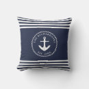 Search for coastal stripes cushions Blue and white stripes
