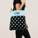 Search for raindrop bags Monogrammed
