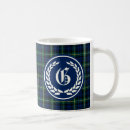 Search for gordon mugs Plaid