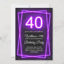Search for funny 40th birthday invitations Milestone