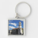 Search for castillo key rings Architecture