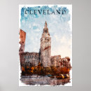 Search for ohio posters Souvenir