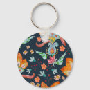 Search for oriental pattern key rings Japanese