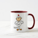 Search for dress up mugs Kids