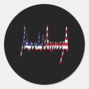 Search for trump inauguration stickers America