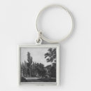 Search for musee key rings Jean