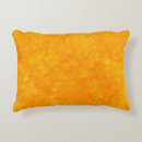 Search for plaster background Texture