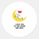 Search for sensation stickers Primate