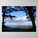 Search for sky image posters White