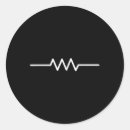 Search for bye bye stickers Graduate