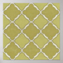 Search for motif posters Shapes
