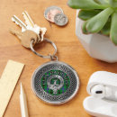 Search for davidson key rings Tartan